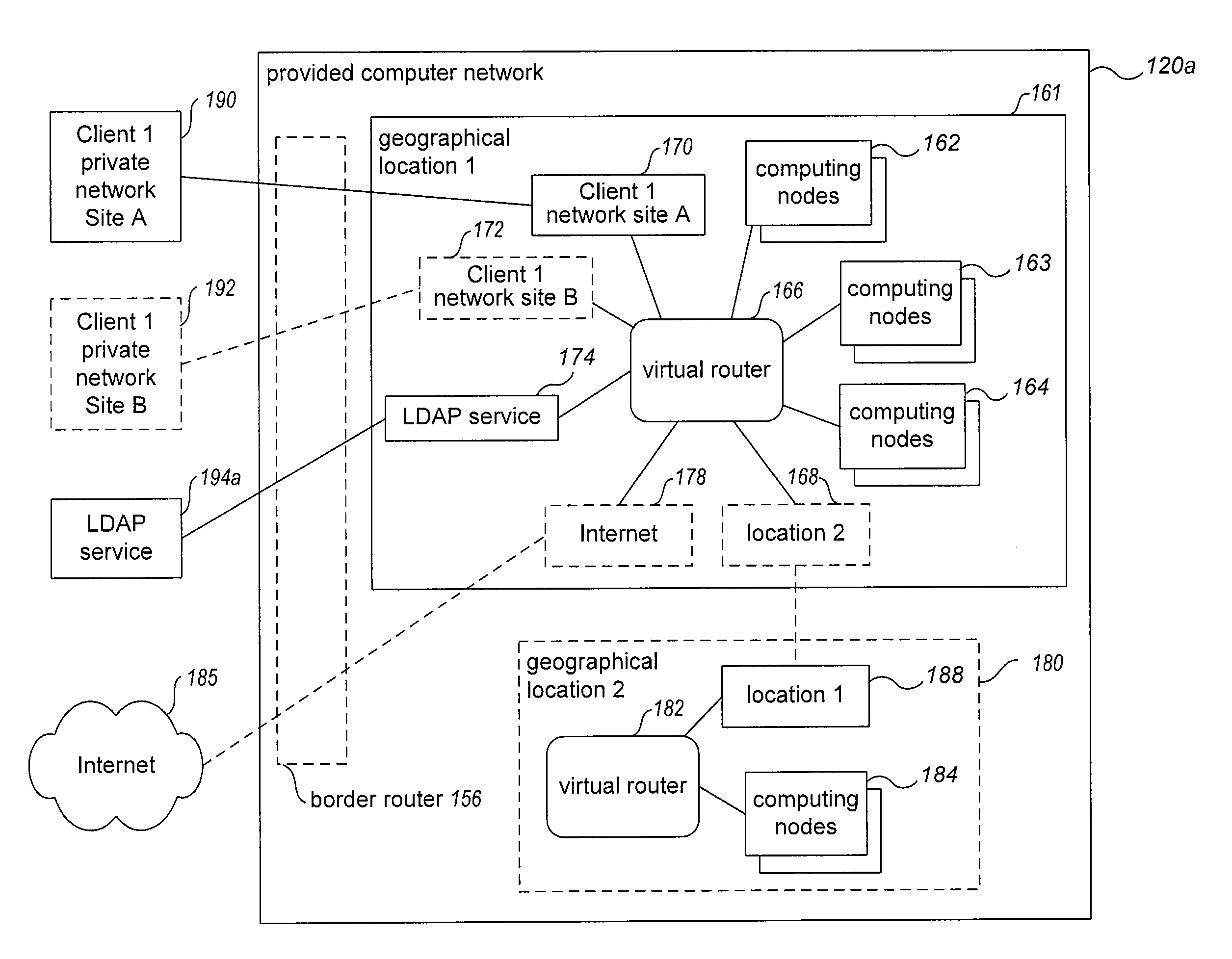 Providing private access to network-accessible services