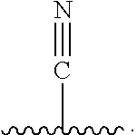 Novel Heteroaryl Imidazoles And Heteroaryl Triazoles As Gamma-Secretase Modulators