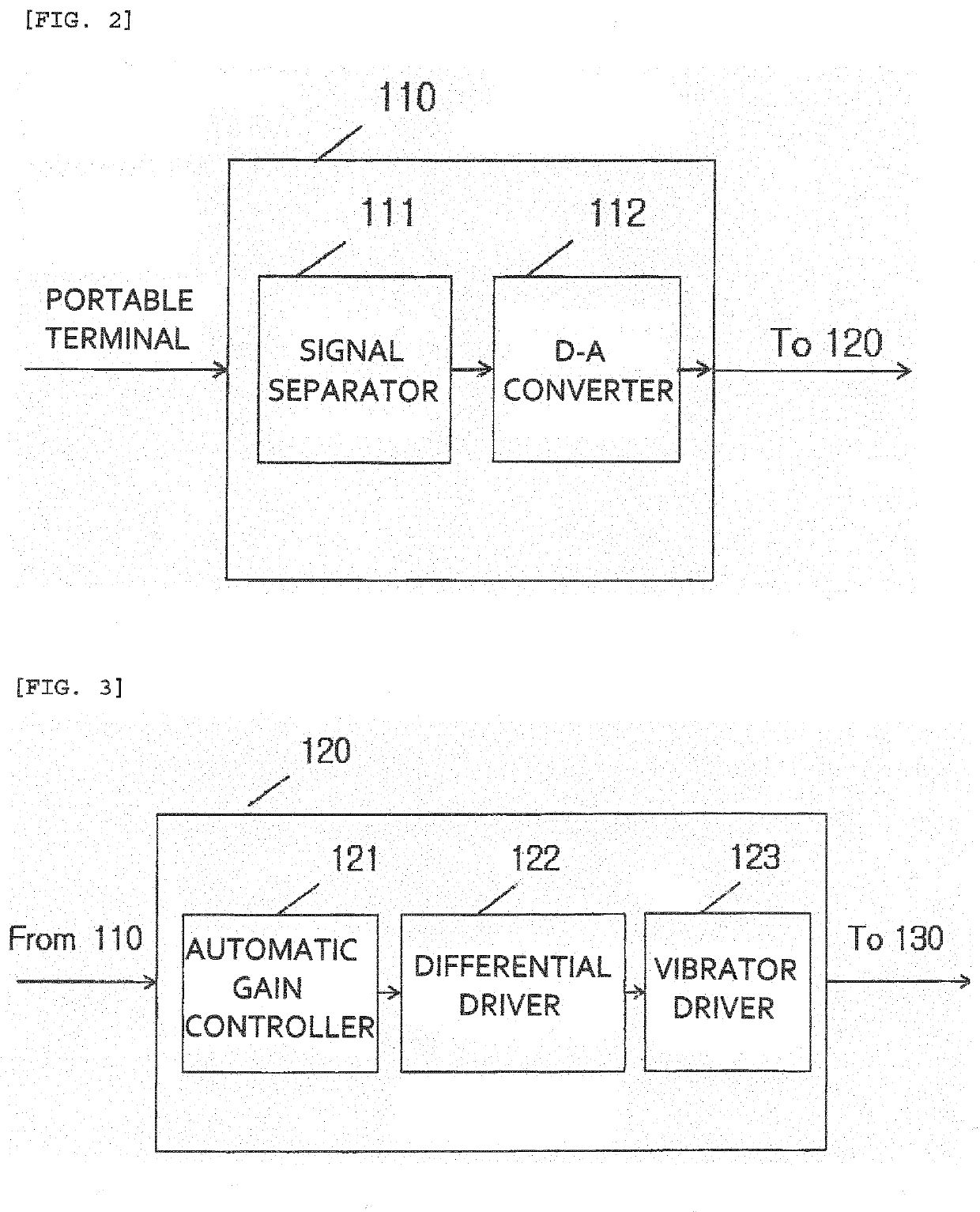 Vibration provision system for providing real-time vibration according to frequency change and vibration provision method therefor