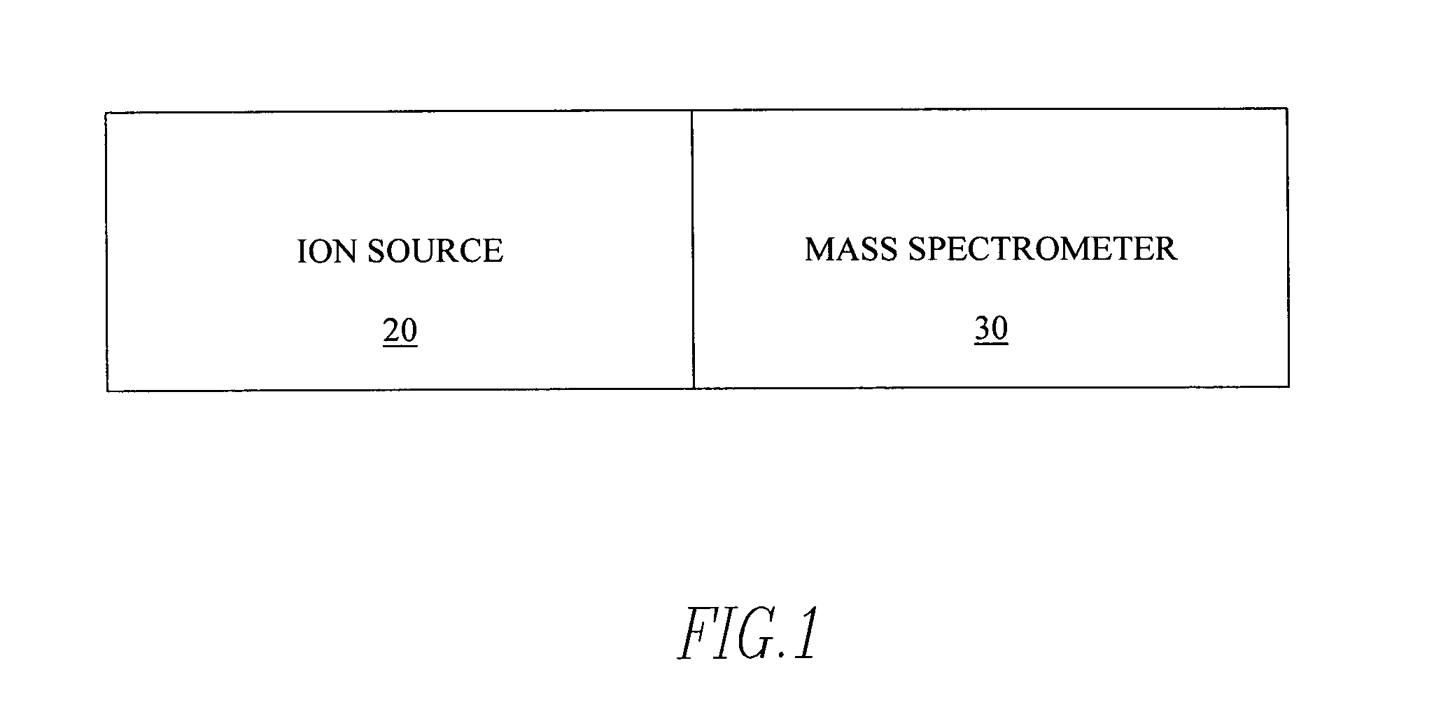 Electrospray mass spectrometer and ion source