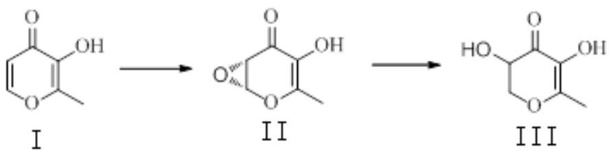 Preparation method and application of pyrone flavor raw material capable of highlighting sweet taste characteristic of Chinese cigarettes