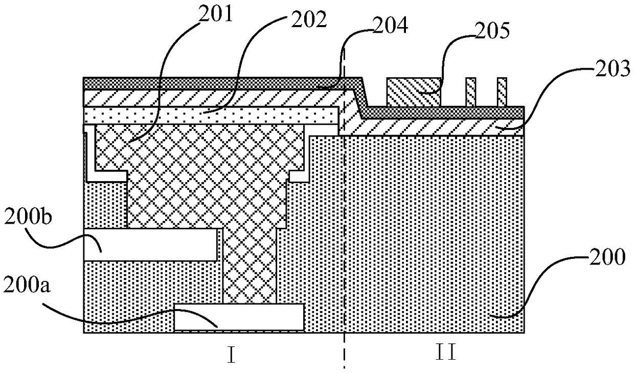 Manufacturing method and layout structure of back-illuminated sensor