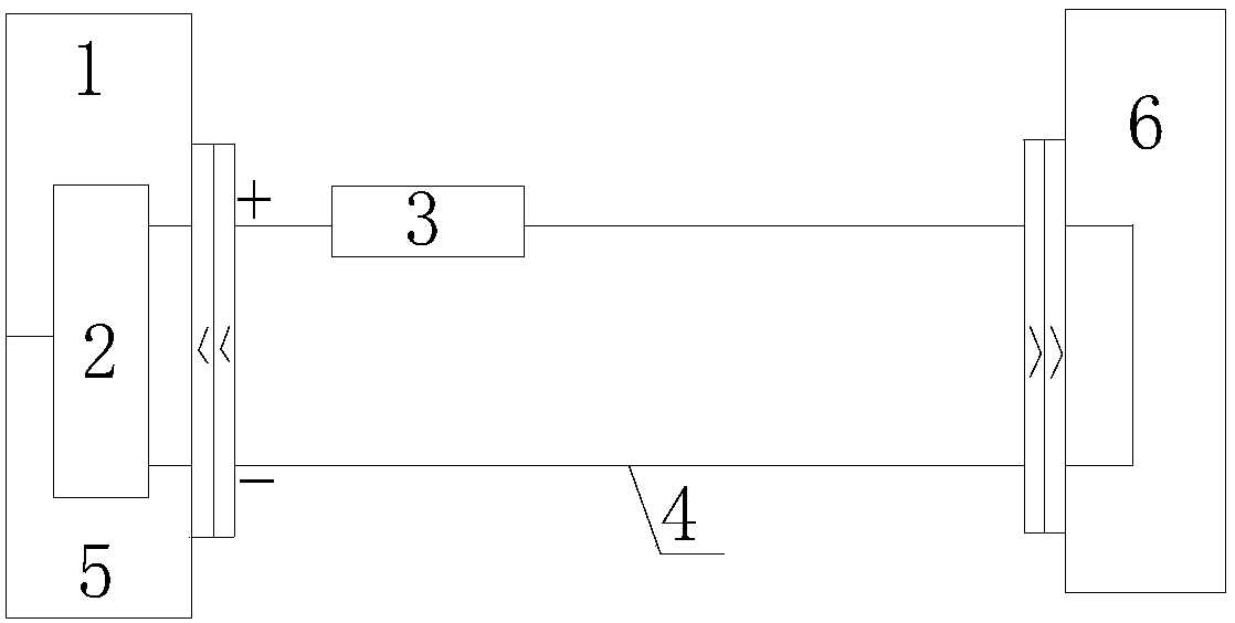 Error prevention system and method for test systems