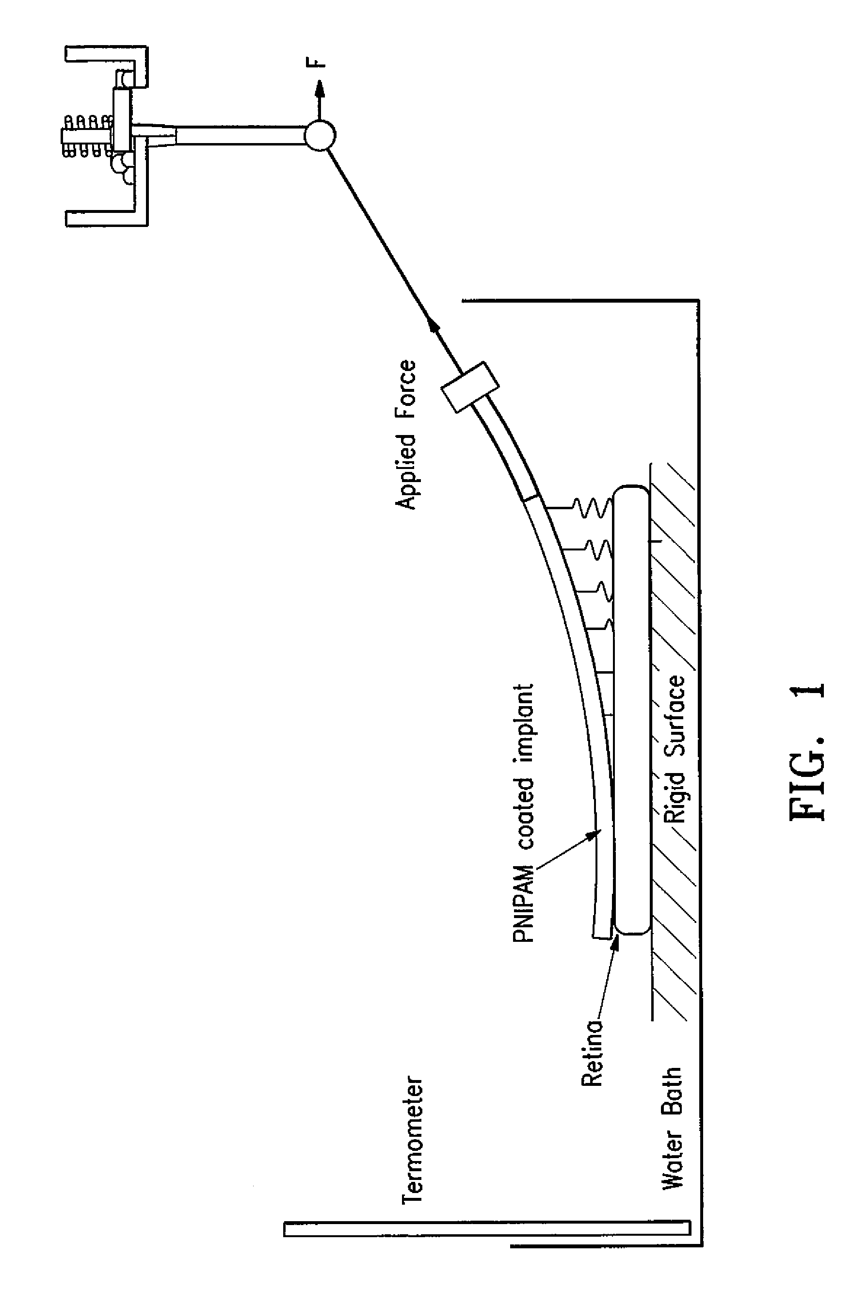 Reversible thermoresponsive adhesives for implants