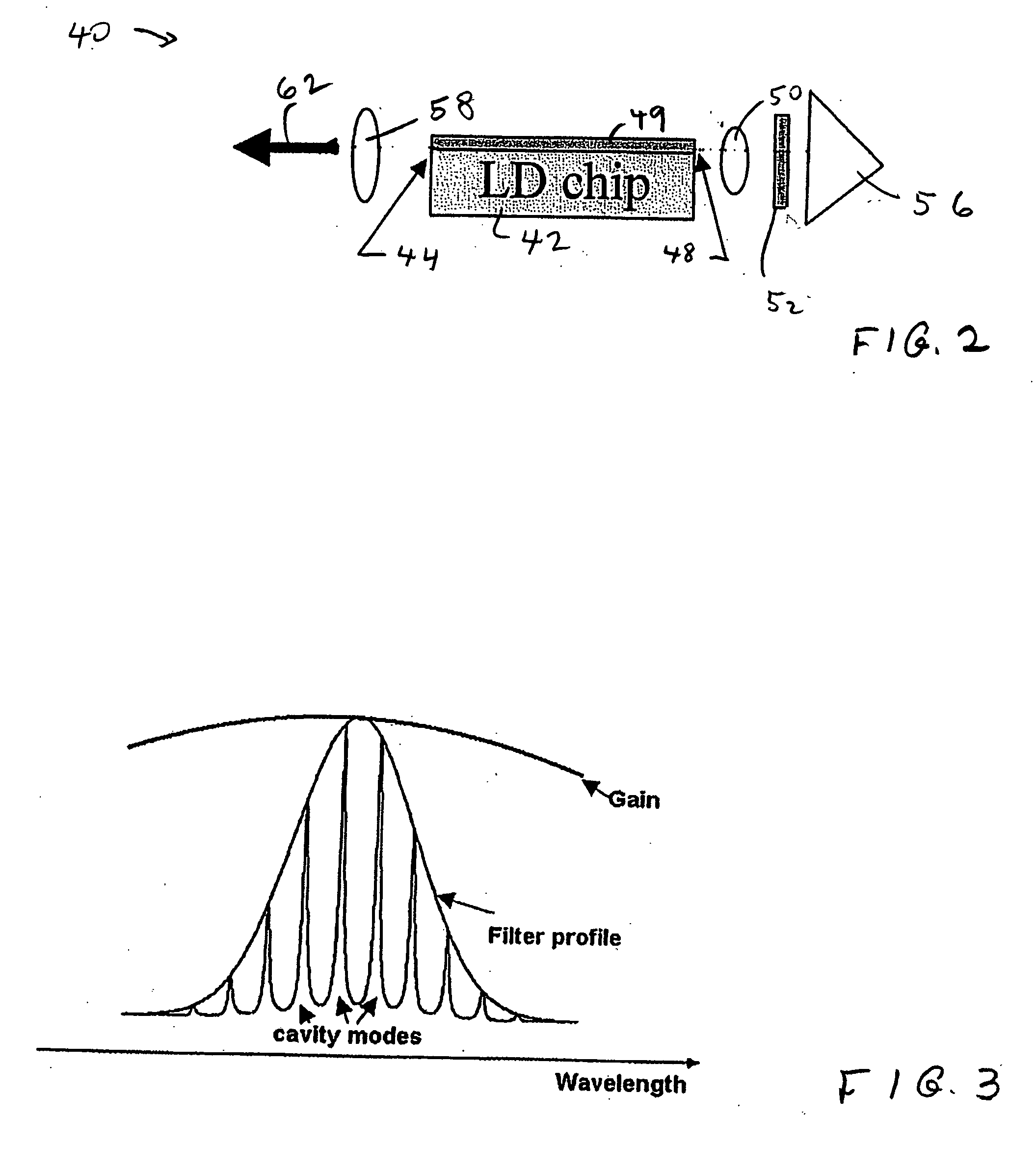 Narrow band laser with wavelength stability