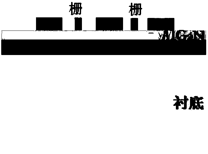 Approximate-junction microflow embedded high-efficient GaN transistor and manufacturing method thereof