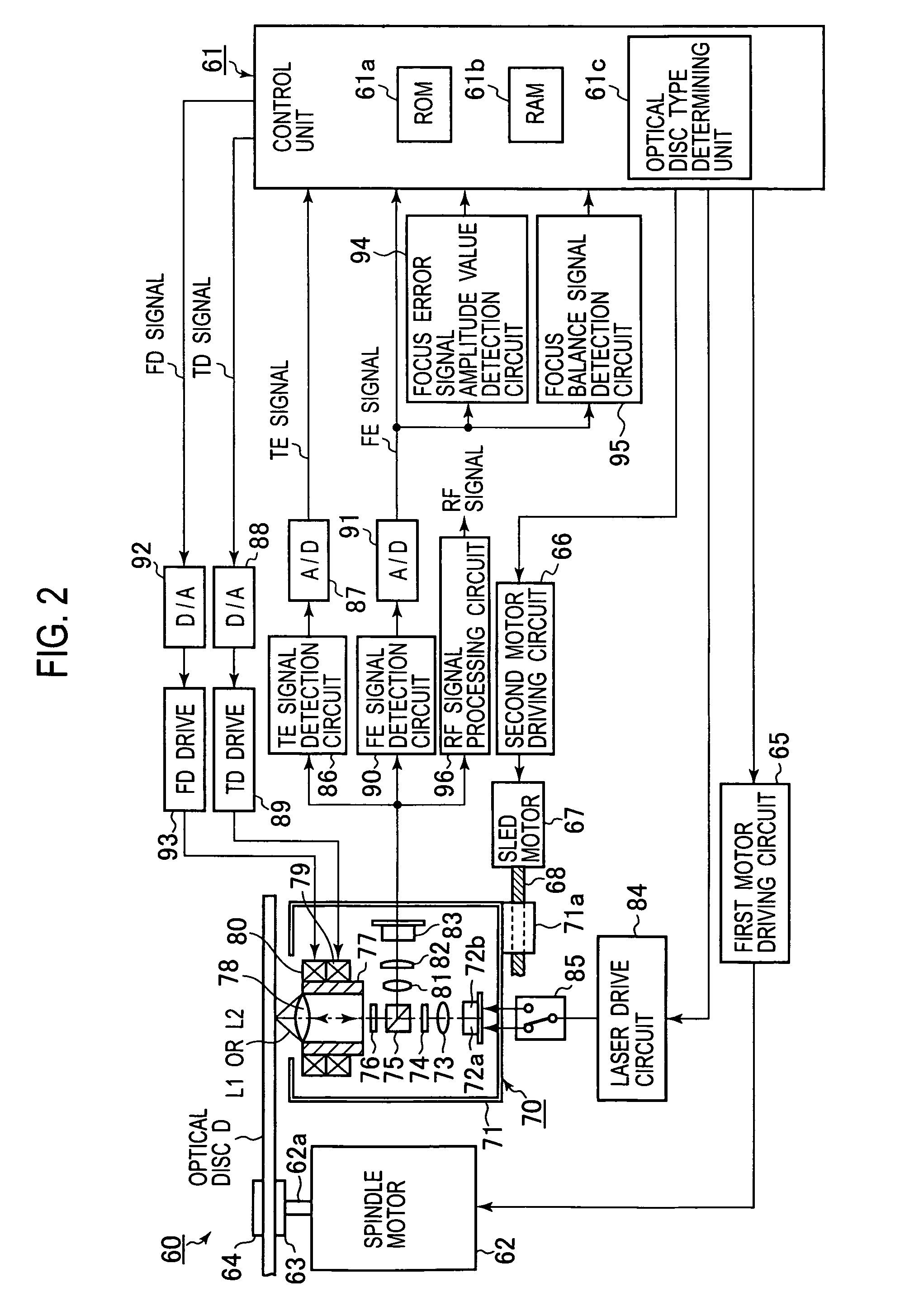 Optical disc type determining method and optical disc device