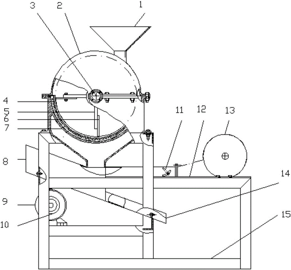 Peanut shelling device