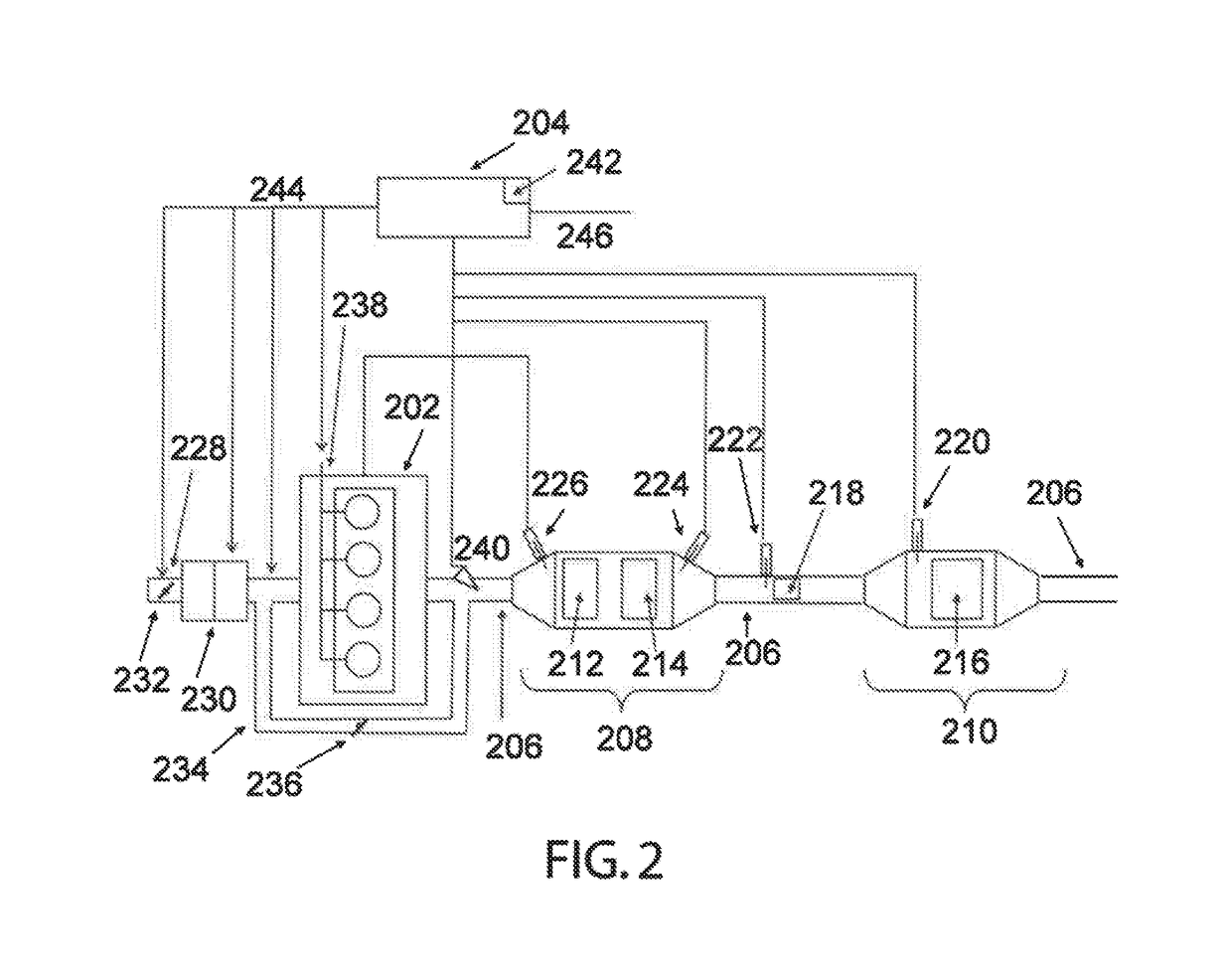 Radio Frequency System and Method for Monitoring Engine-Out Exhaust Constituents