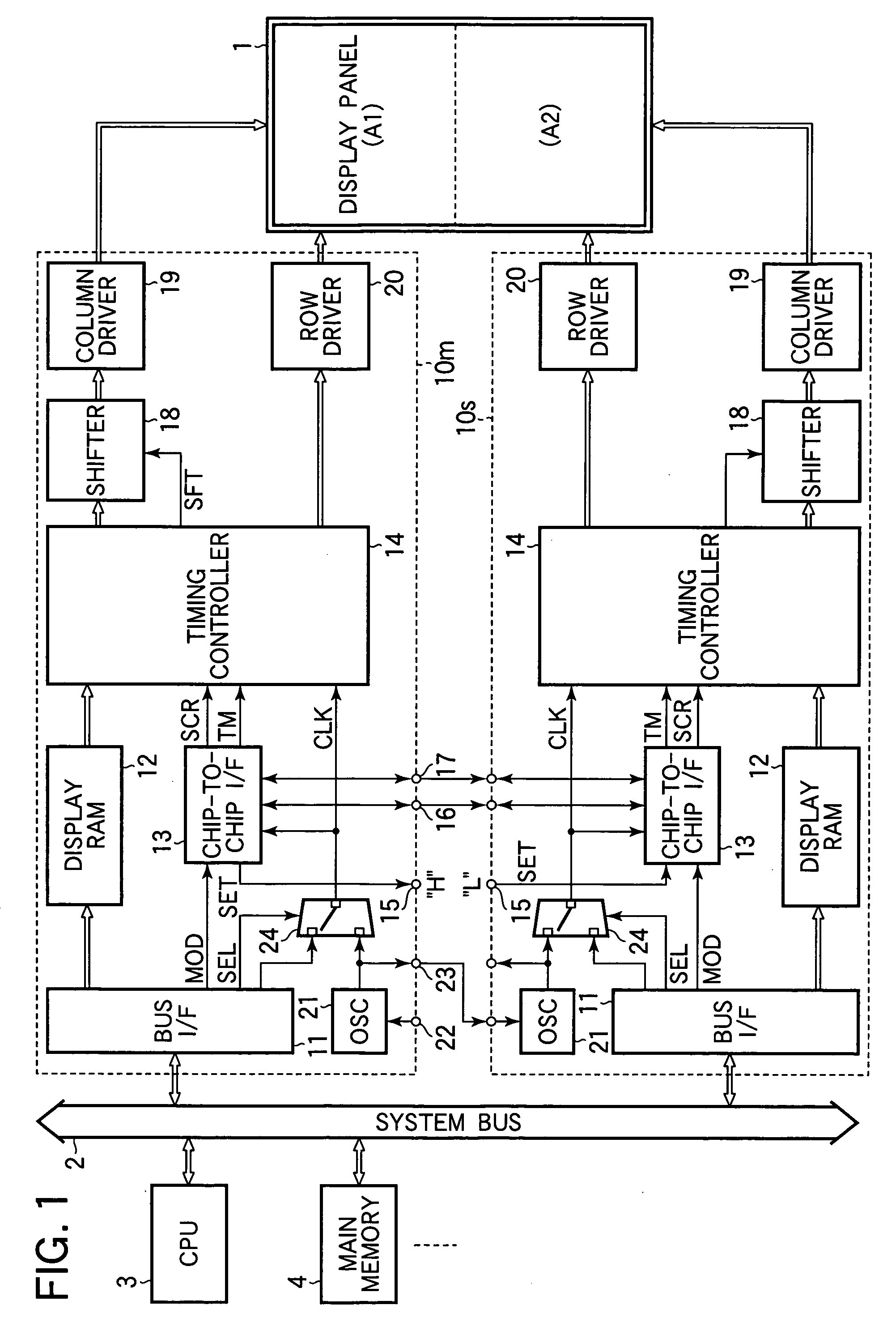 Dual scan display panel driver