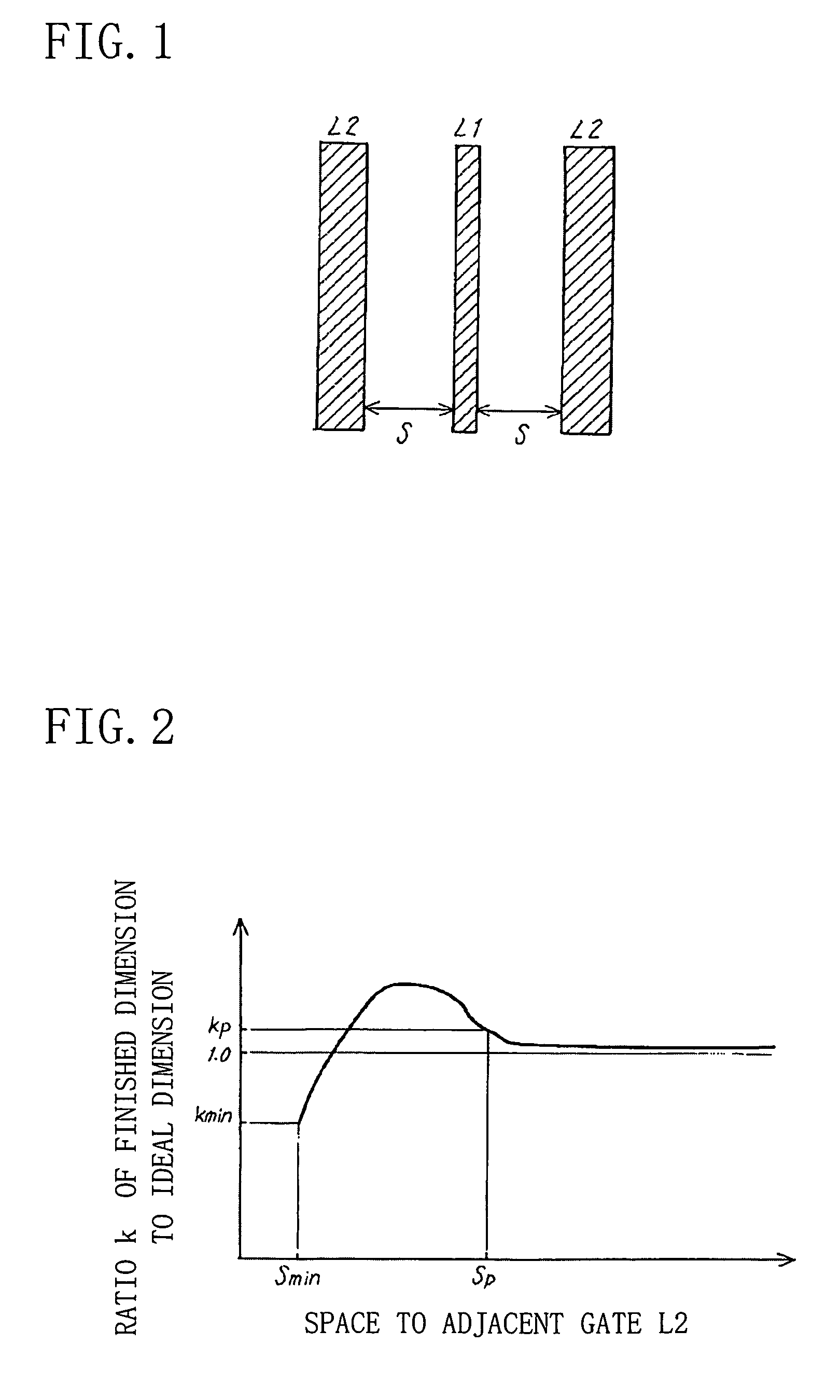 Semiconductor integrated circuit, standard cell, standard cell library, semiconductor integrated circuit designing method, and semiconductor integrated circuit designing equipment