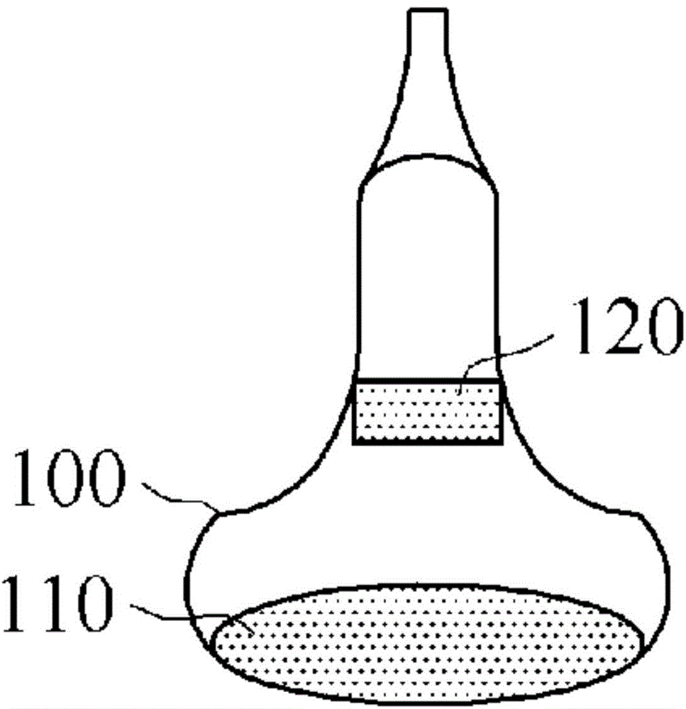 Ultrasonic probe having gradient information and device for ultrasonic diagnosis and treatment using same