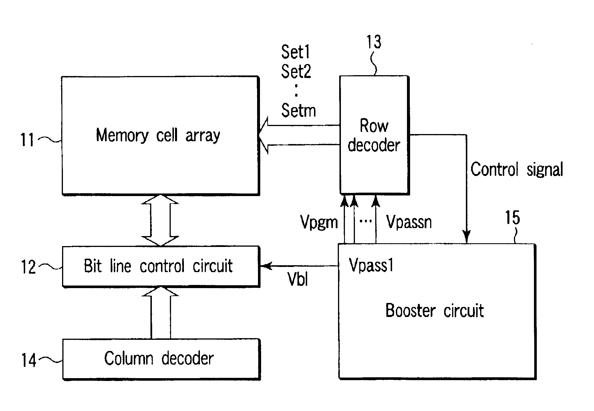 NAND type flash EEPROM in which sequential programming process is performed by using different intermediate voltages