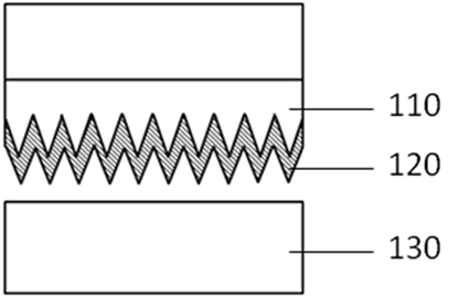 Method for low-temperature solid bonding of semiconductor device