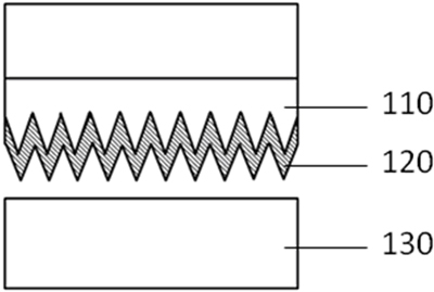 Method for low-temperature solid bonding of semiconductor device