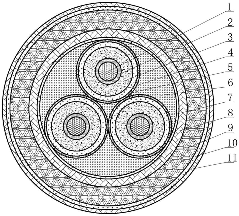 A long-term solid high-strength self-reinforcing submarine cable and its manufacturing method