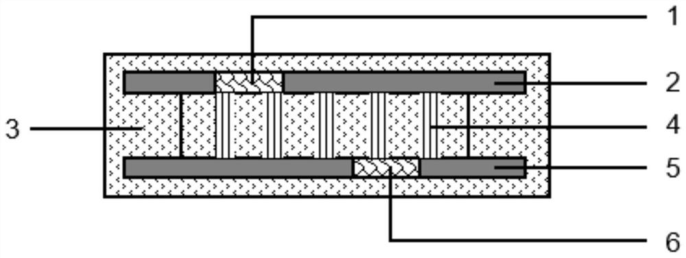 Preparation method of synergistically doped modified polyvinylidene fluoride piezoelectric nano-generator