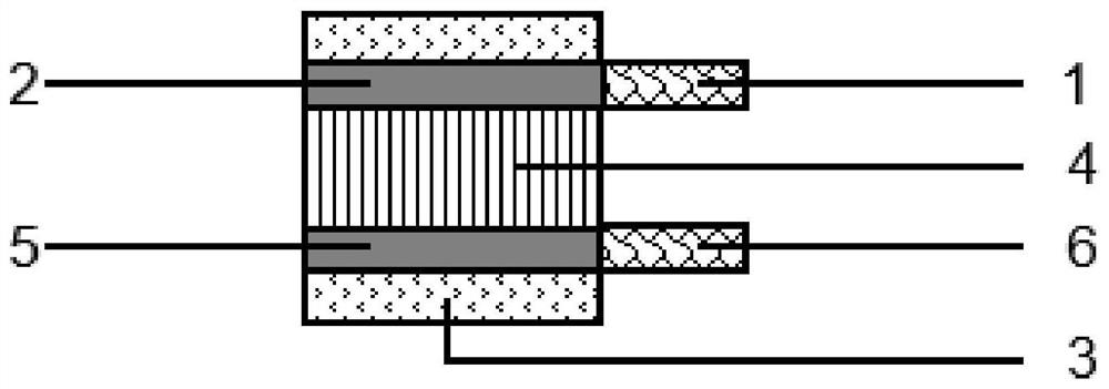 Preparation method of synergistically doped modified polyvinylidene fluoride piezoelectric nano-generator