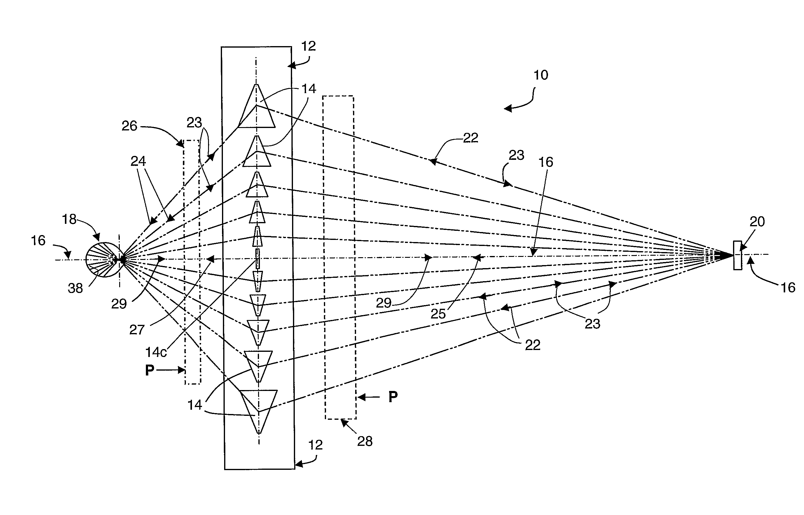 Characterising eye-related optical systems