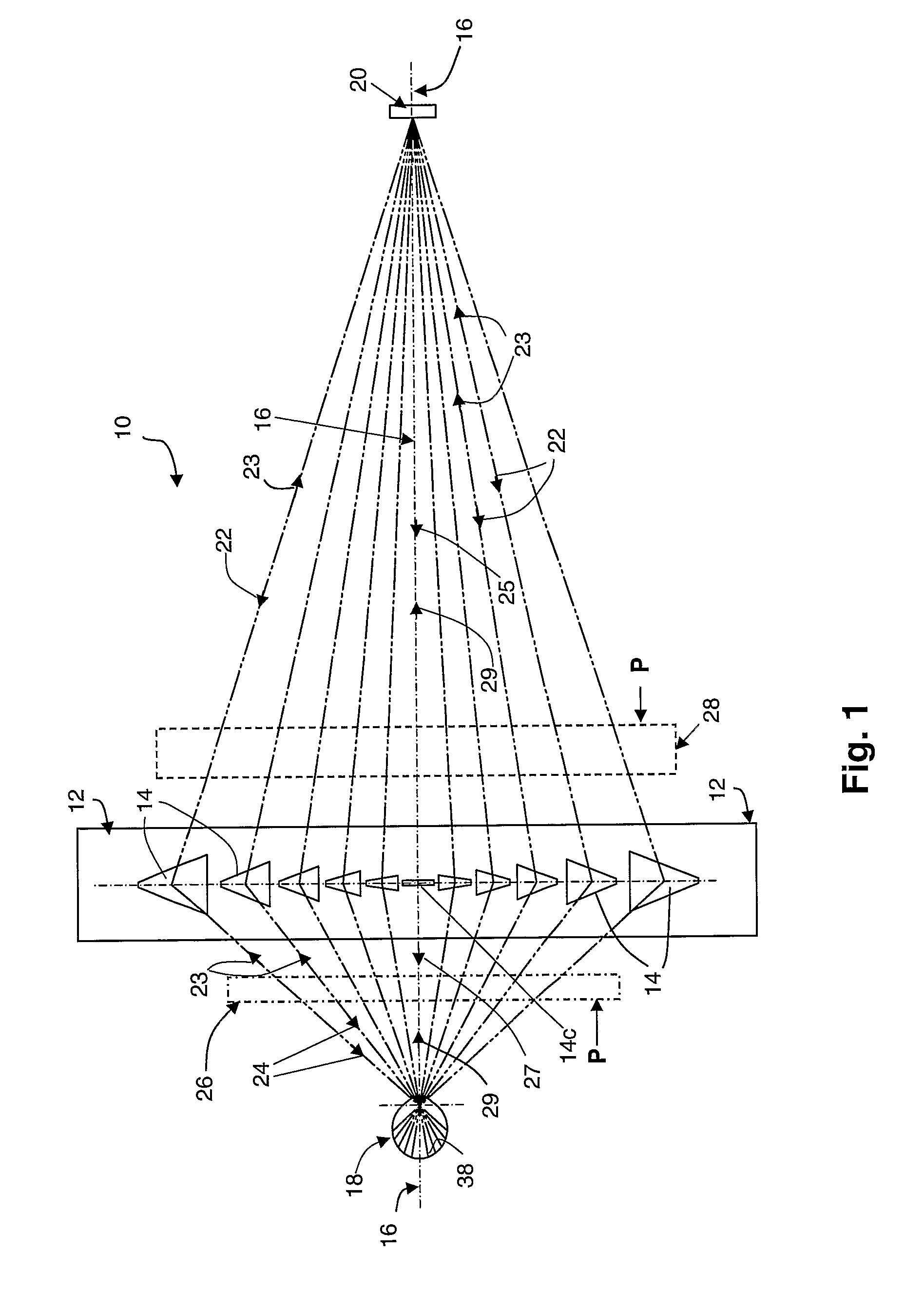 Characterising eye-related optical systems