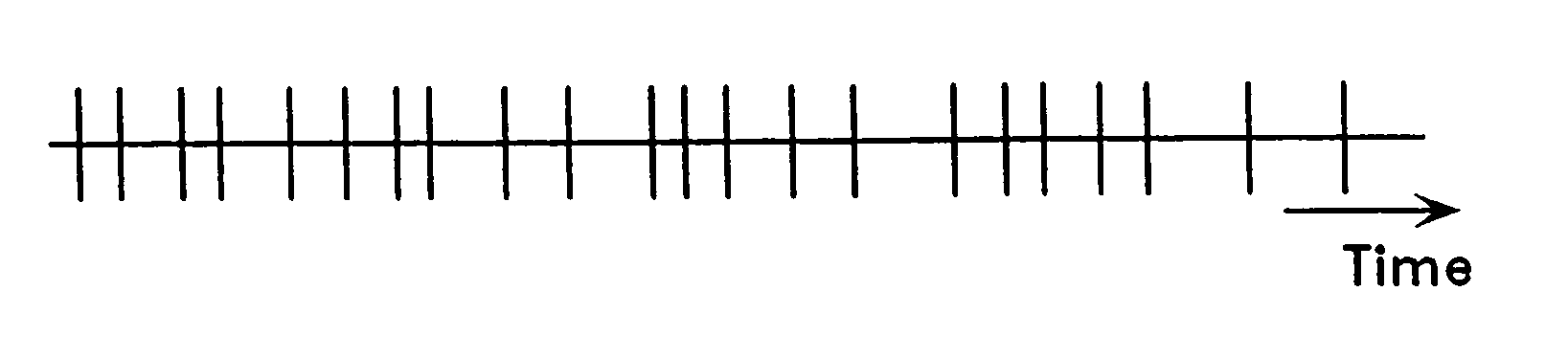 Neurostimulator involving stimulation strategies and process for using it