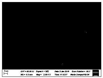 Preparation method and application of sucrose carbonization modified carbon fiber