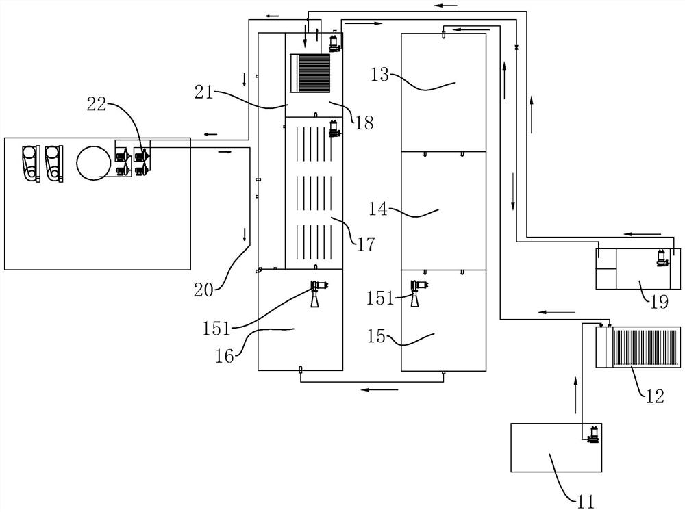 Efficient treatment system for household garbage leachate