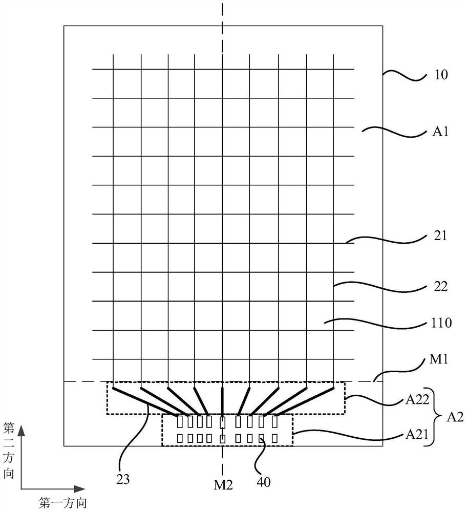 Array substrate, driving chip and display device