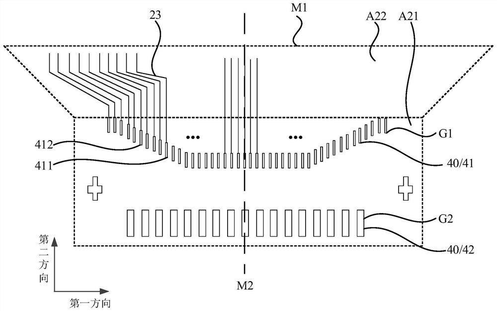 Array substrate, driving chip and display device