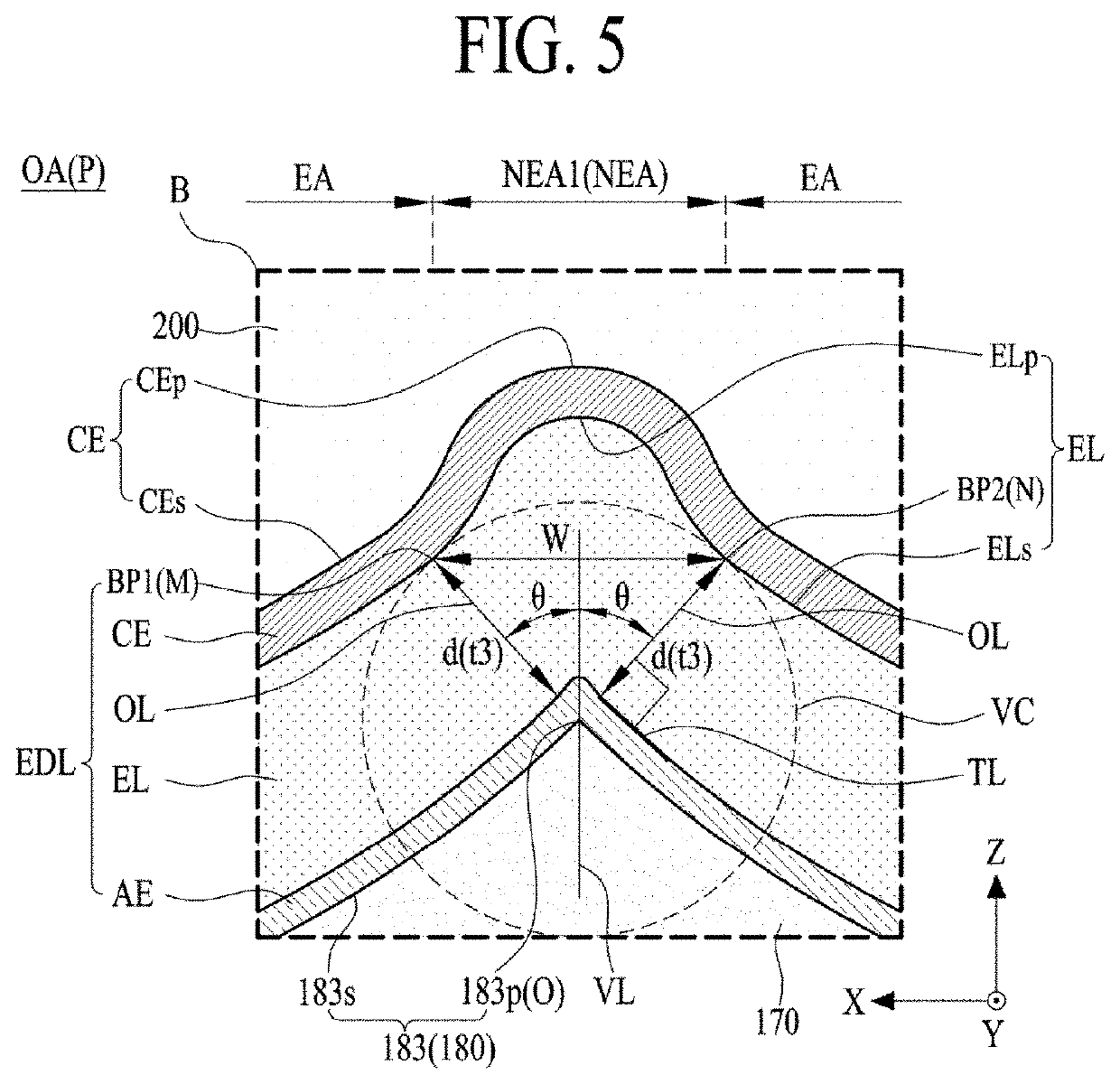 Light-emitting display device