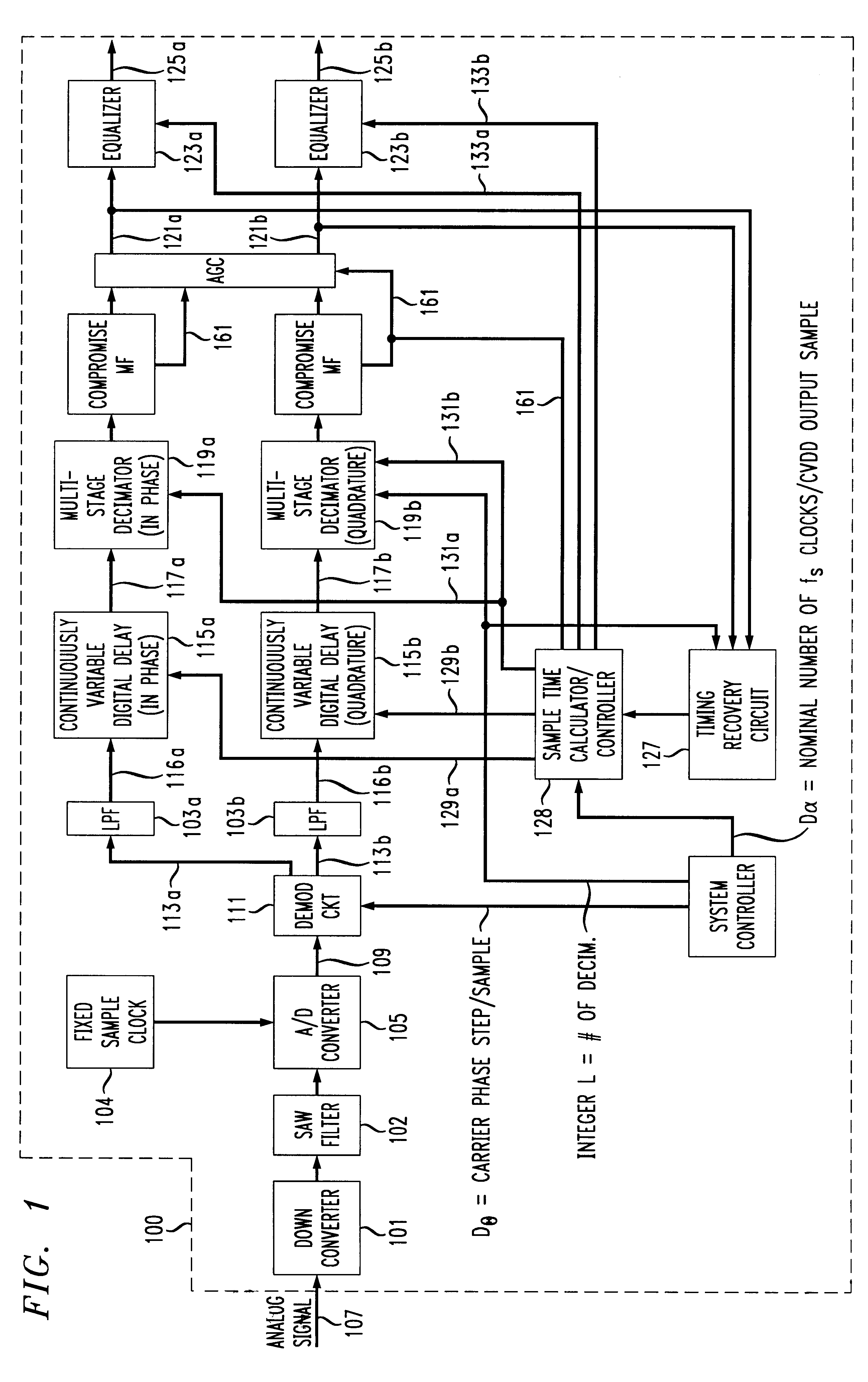 Variable baud rate demodulator