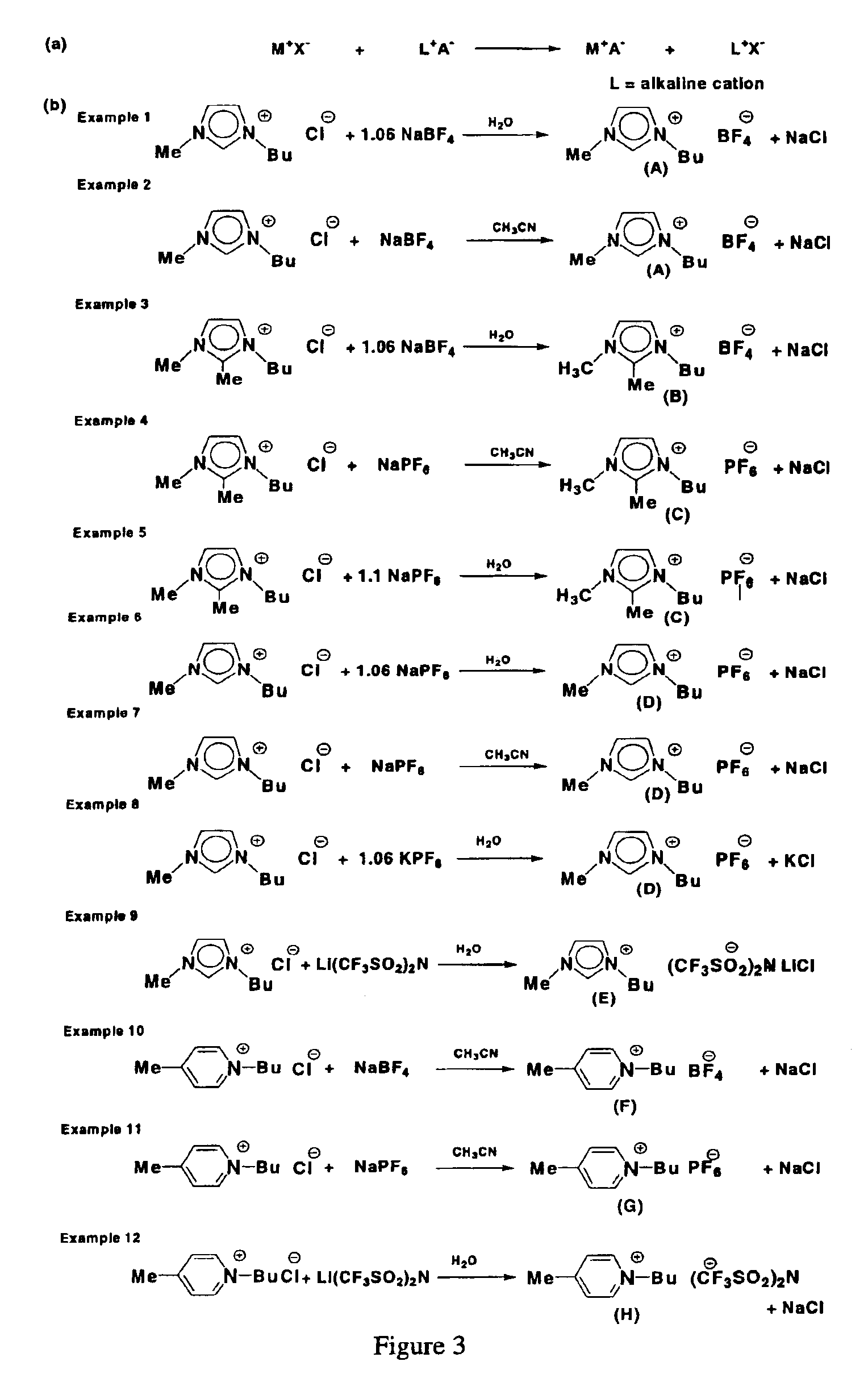 Method for preparing high-purity ionic liquids