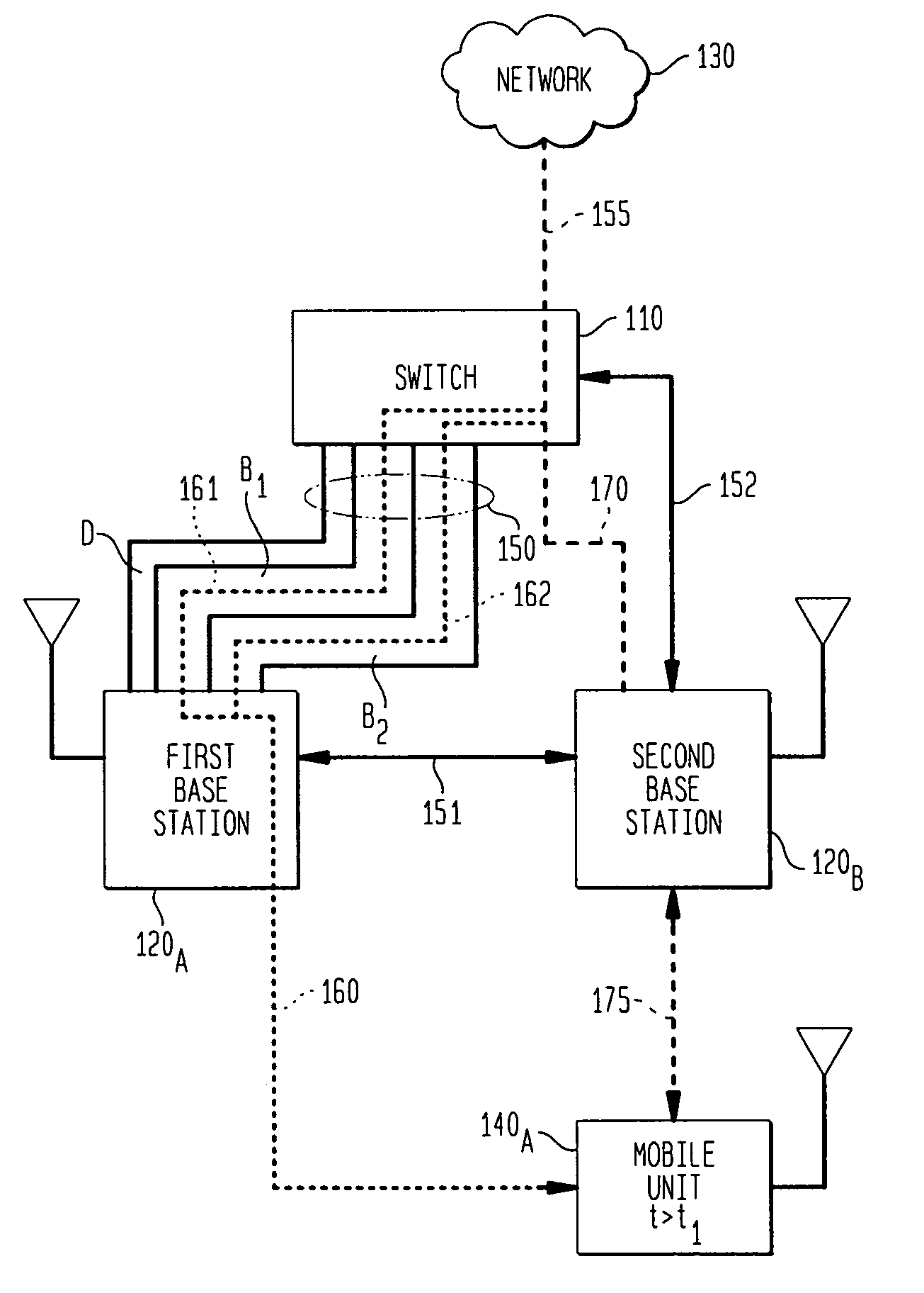 Apparatus, method and system for mobile wireless communication hand-off utilizing ISDN multiway capabilities