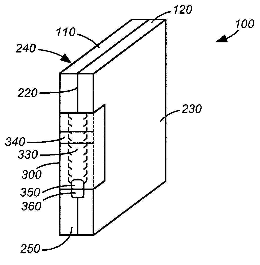 Package closure device