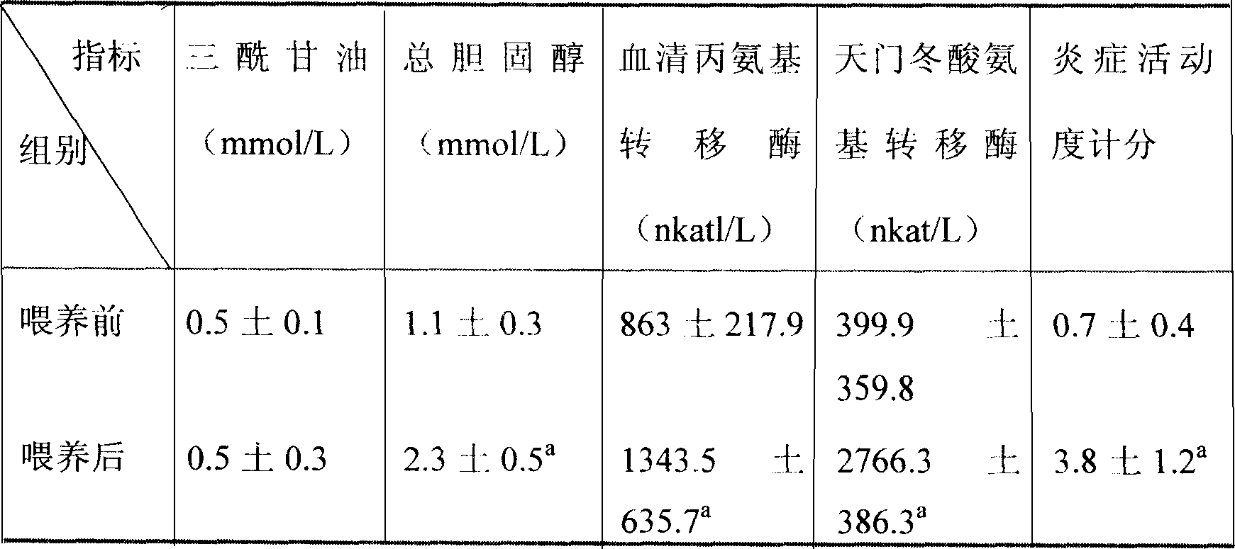 Snake bile powder capsule