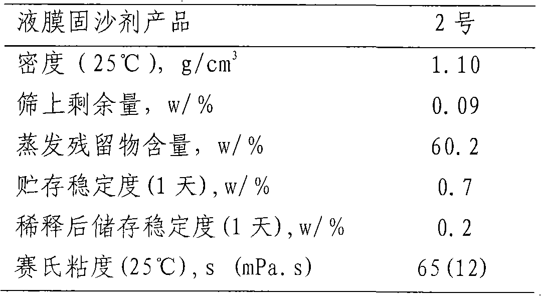 Preparation method of multifunctional liquid membrane sand-fixing agent