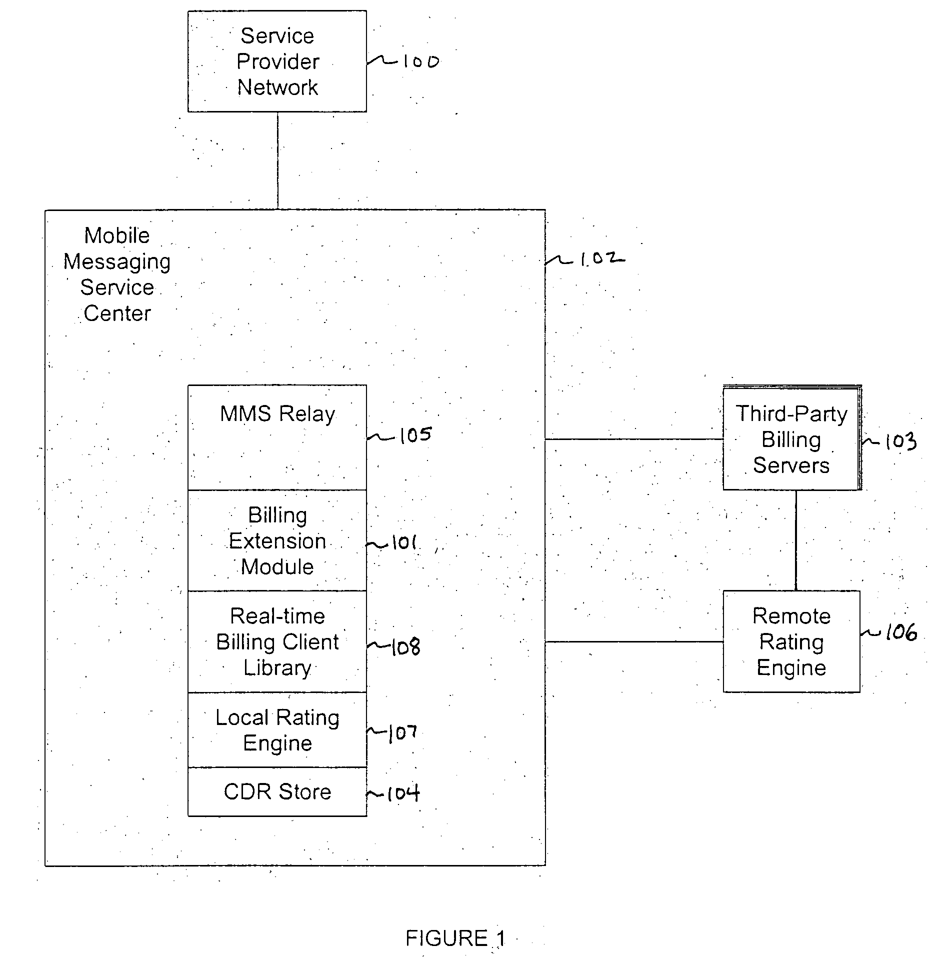 System and method for extending billing services to applications on a carrier's network