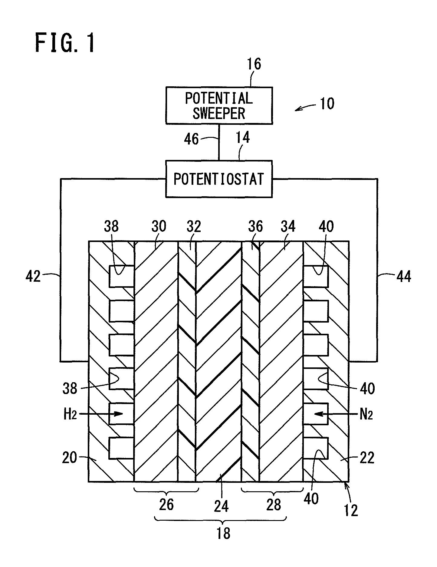 Method for activating fuel cell