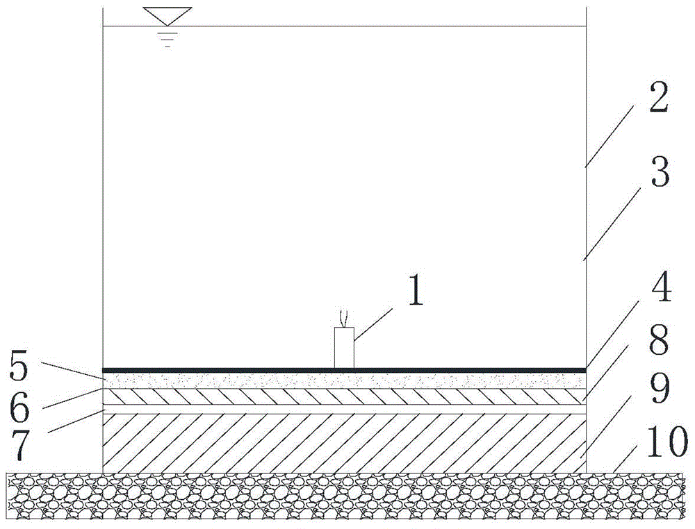 Preparation of an explosive and its texture interface explosive compression method