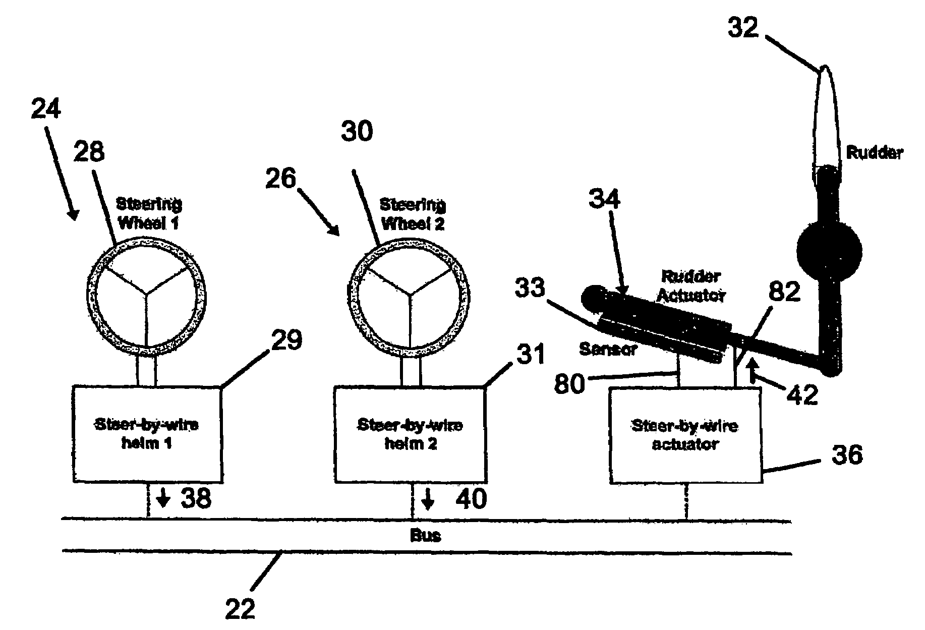 Multiple steer by wire helm system