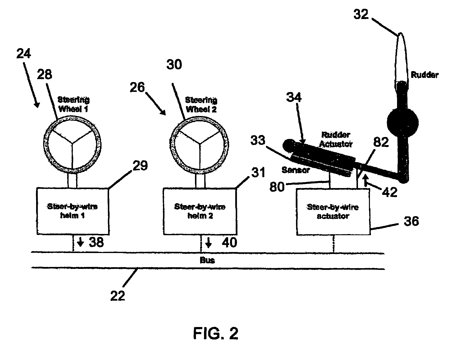 Multiple steer by wire helm system