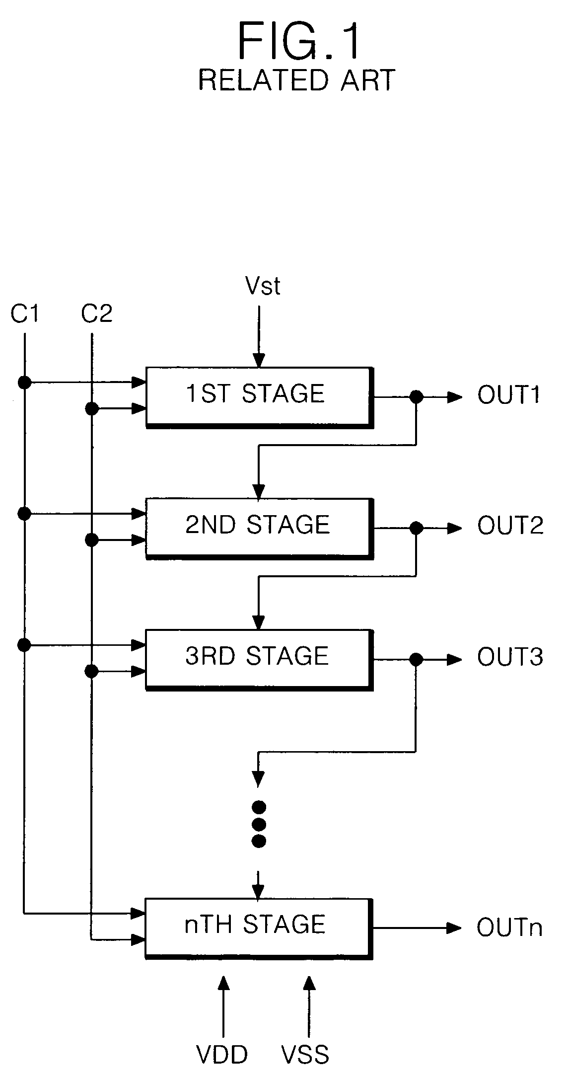 Shift register