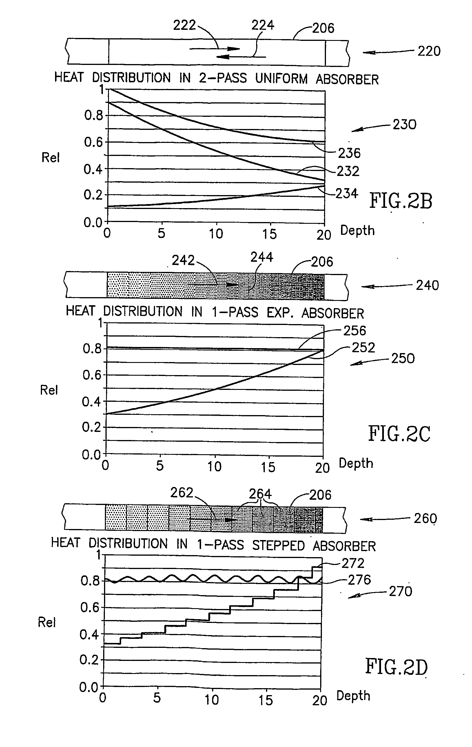 Ultrasonic transducer probe