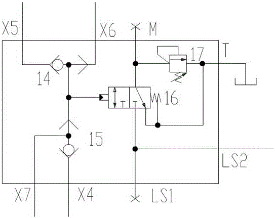 Loader variable multi-stage power control module and hydraulic system