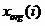 Wavelet algorithm-based electrocardiogram (ECG) signal transmission method and system