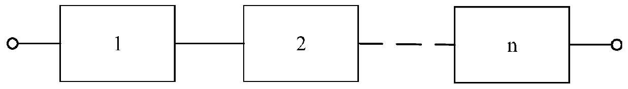 Dynamic fuzzy reliability analysis method based on Copula function failure related system