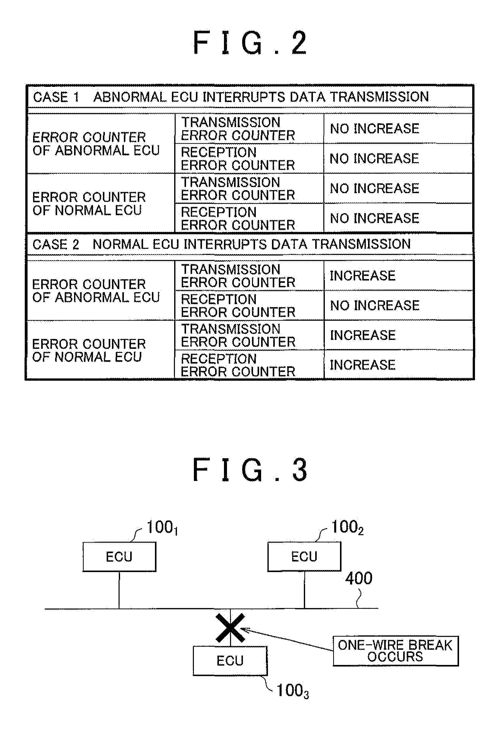 Fault location device, communication device, and fault location method