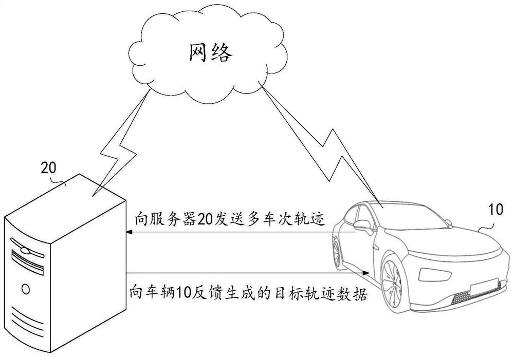 Multi-train-number trajectory data fusion method, device and equipment and storage medium