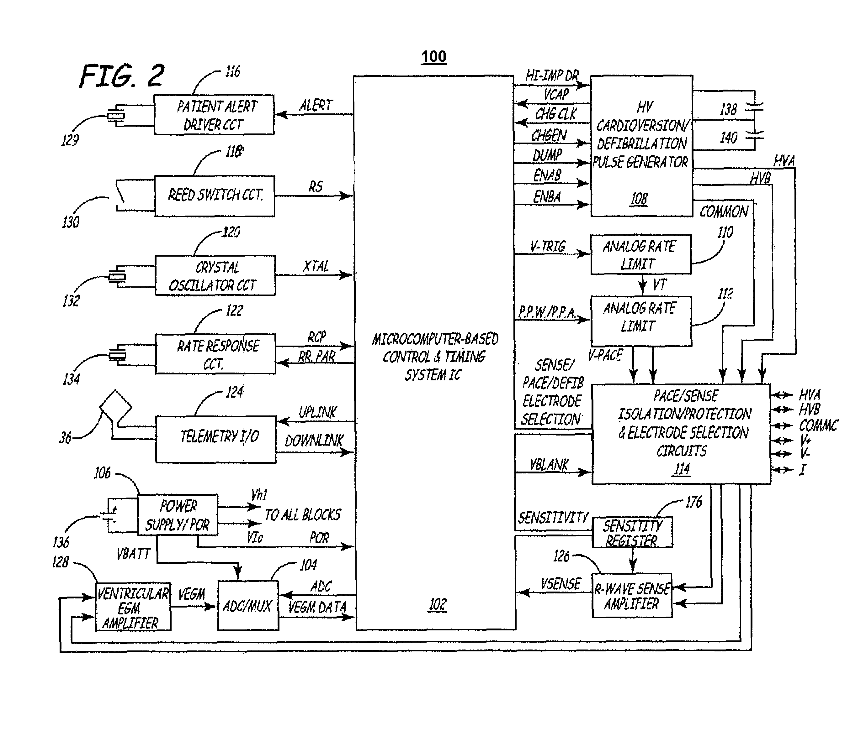 Inter-episode implementation of closed loop ATP