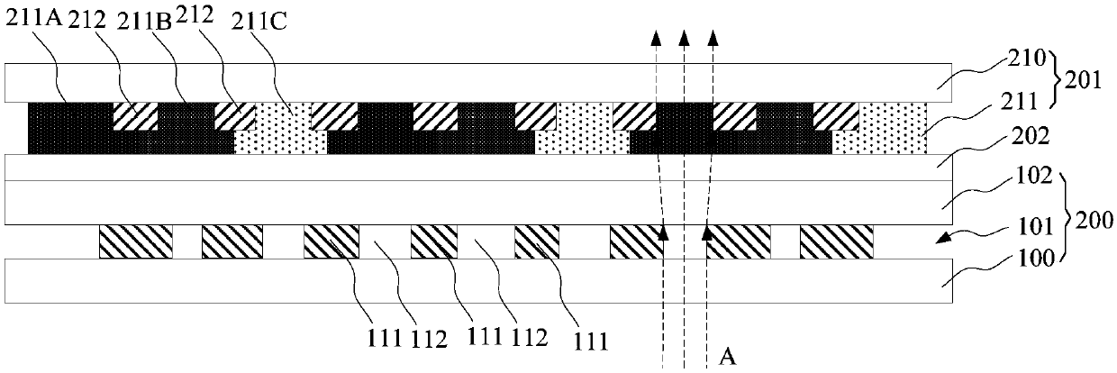 Display panel and display device